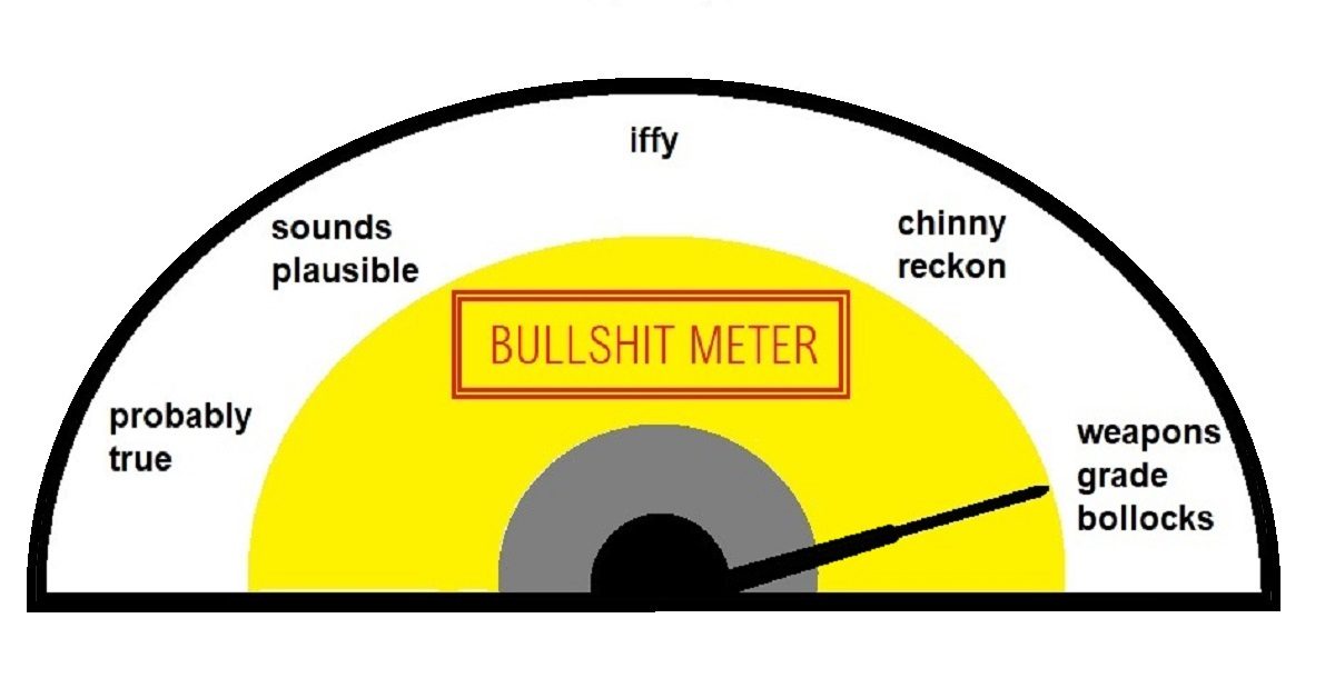 Graphic: bullshit meter