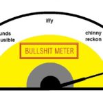 The 3M test: how to upgrade your bullshit detector