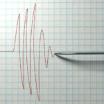 Statistricks, part 4: how they lie to you with graphs